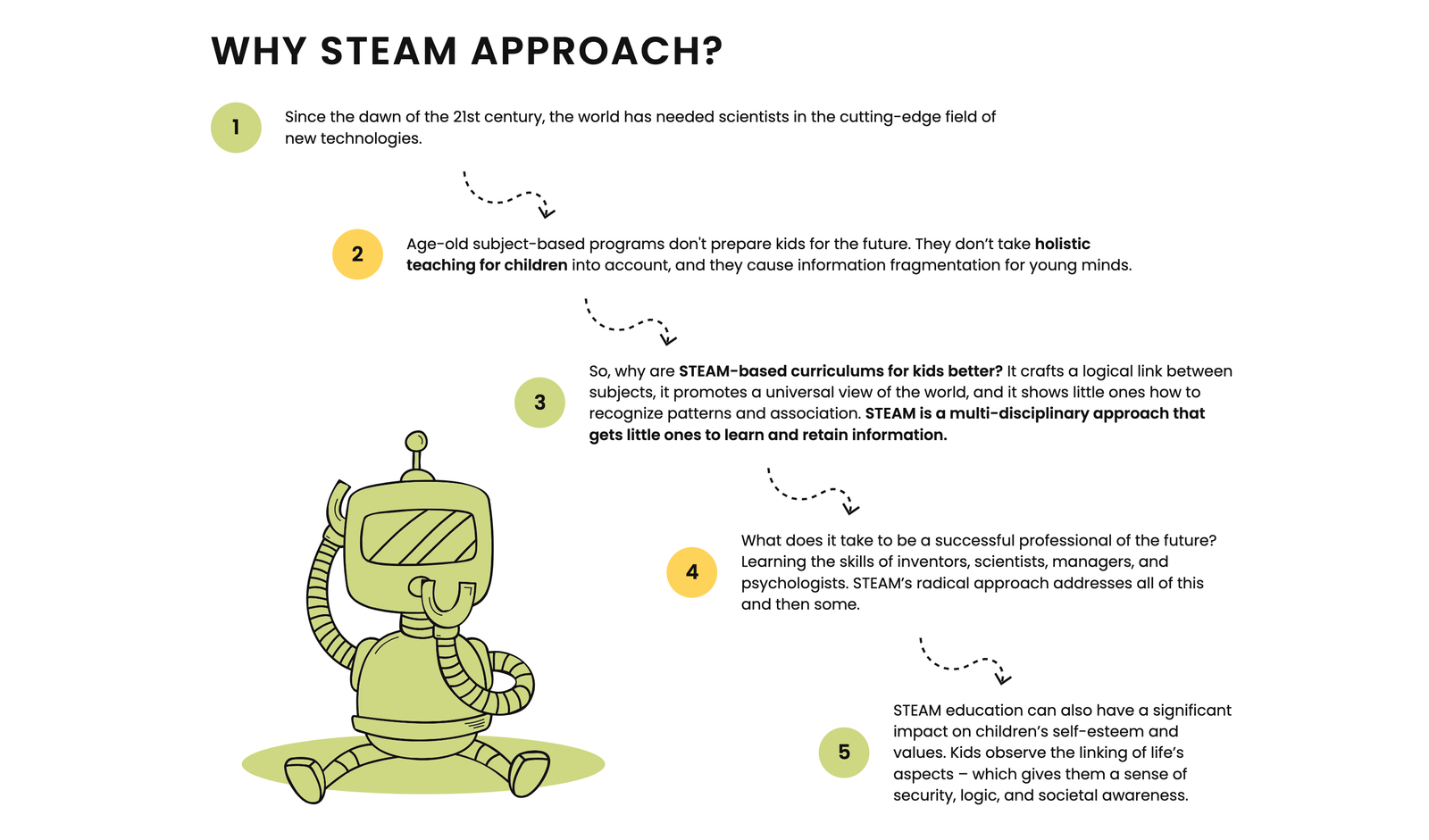 Full Background Image